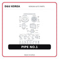 PIPE NO.1