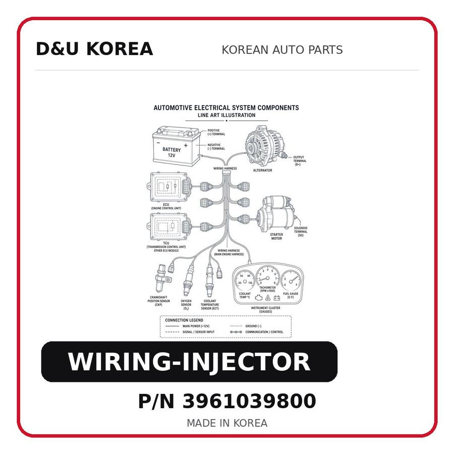 WIRING-INJECTOR