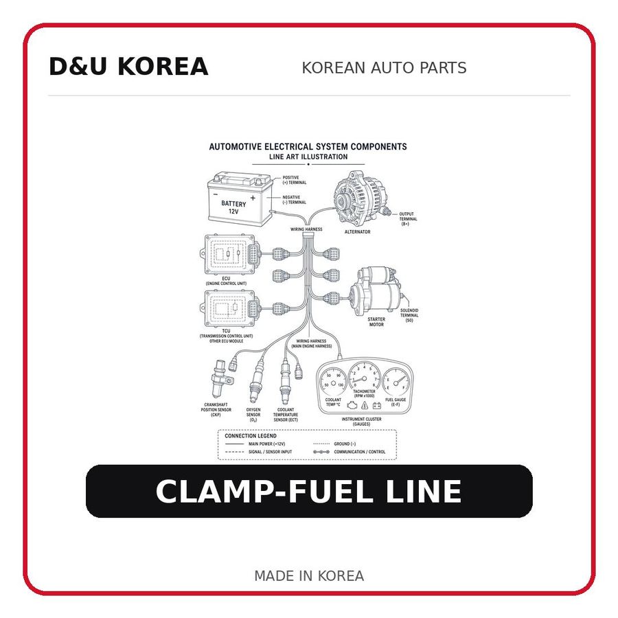 CLAMP-FUEL LINE