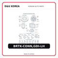 BRTK-CONN,GDI-LH