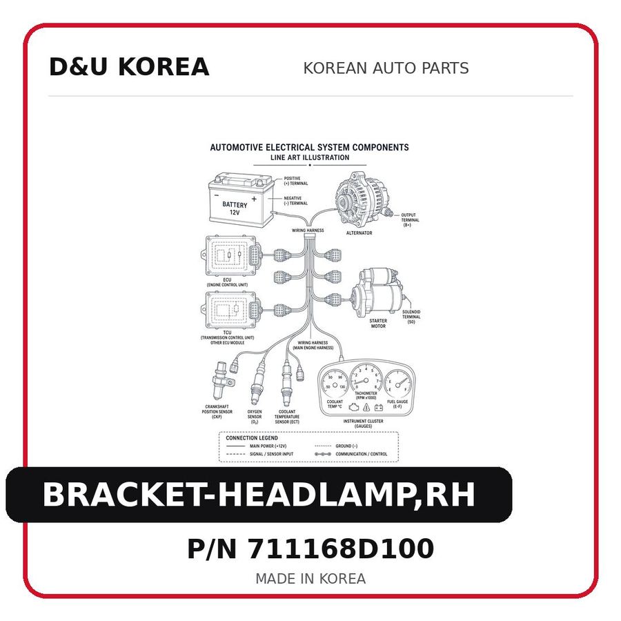 BRACKET-HEADLAMP,RH