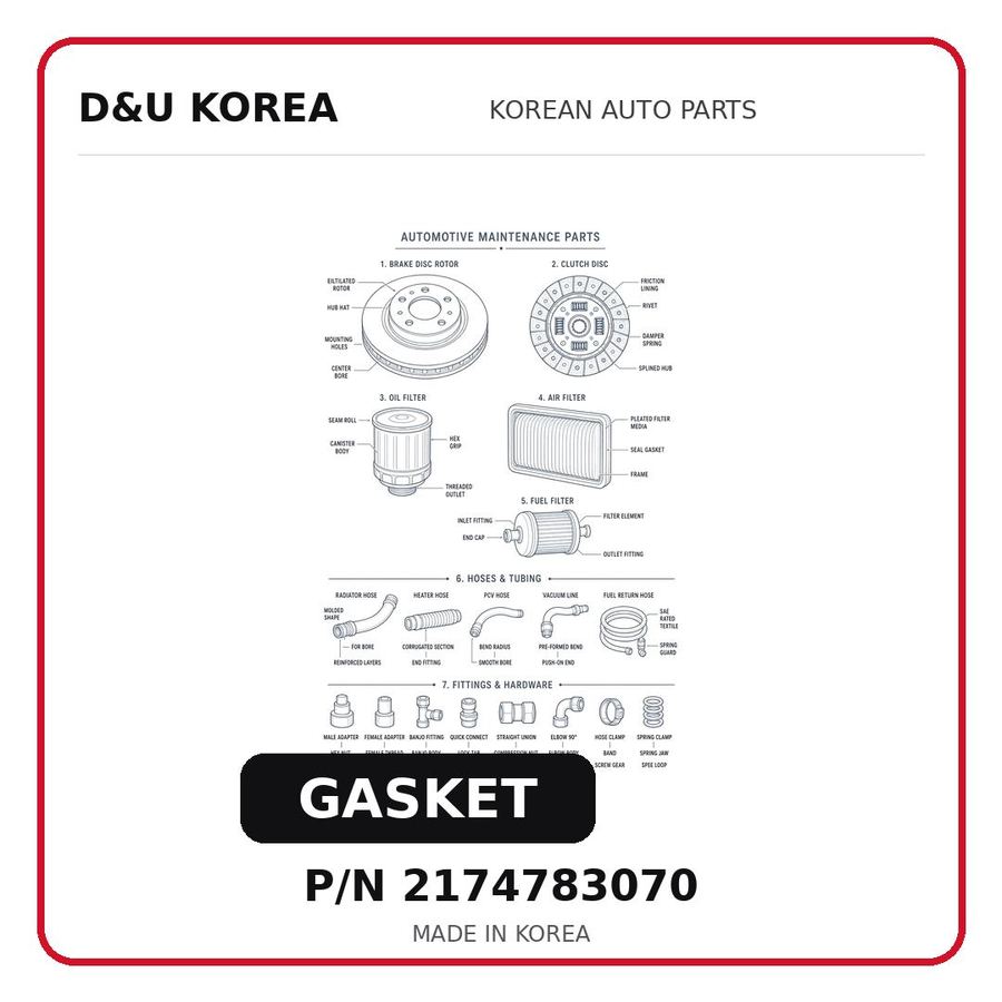 GASKET