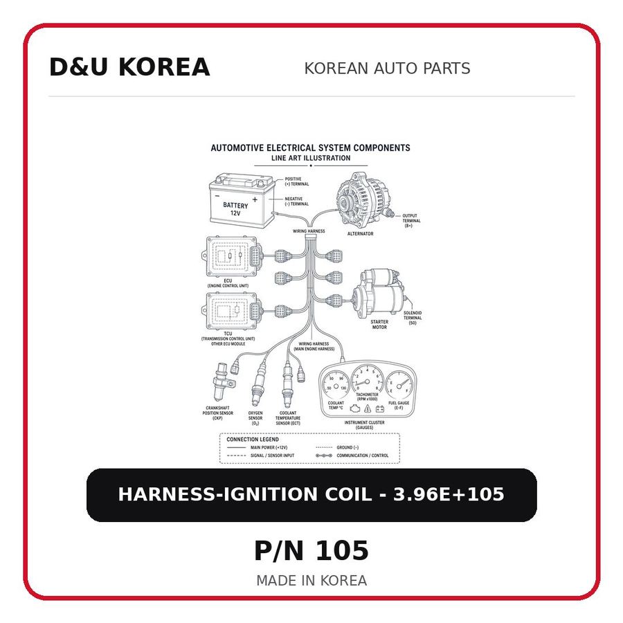 HARNESS-IGNITION COIL - 3.96E+105