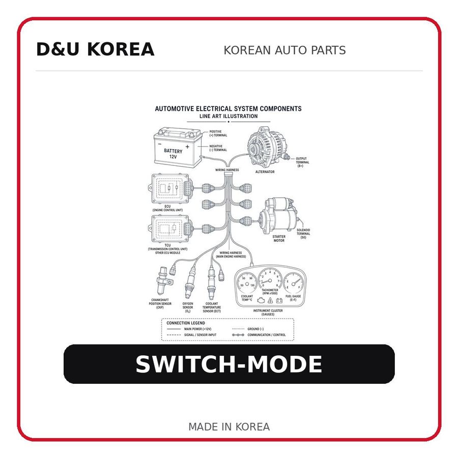 SWITCH-MODE