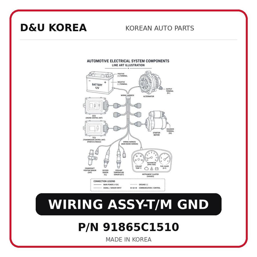 WIRING ASSY-T/M GND