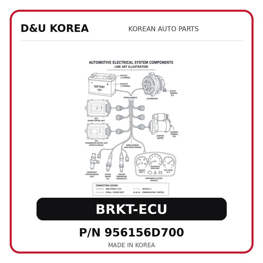 BRKT-ECU