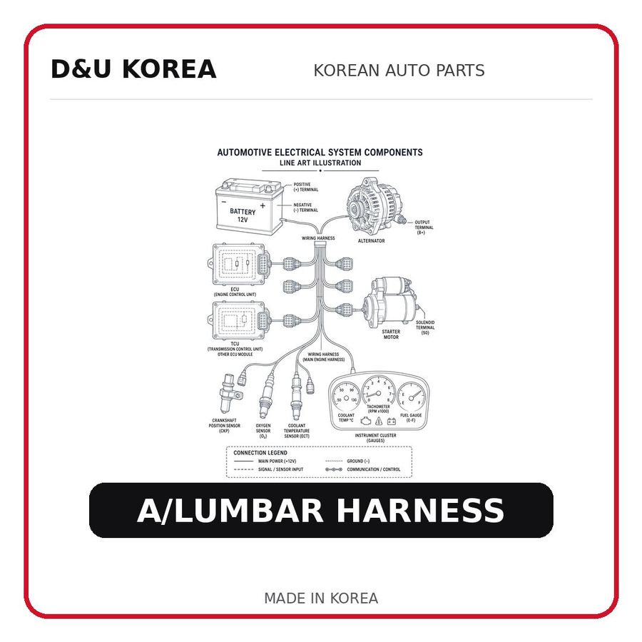 A/LUMBAR HARNESS