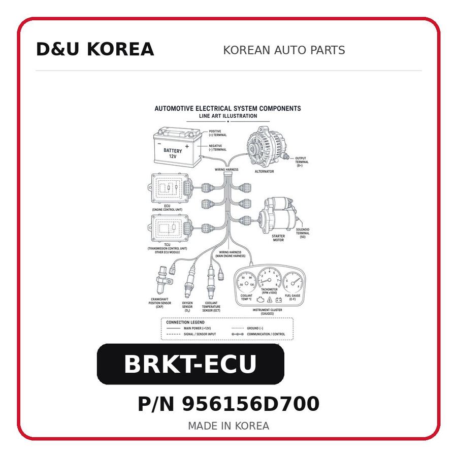 BRKT-ECU