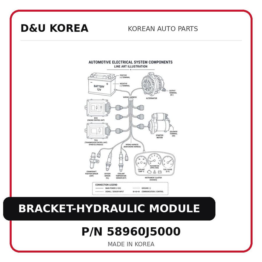 BRACKET-HYDRAULIC MODULE