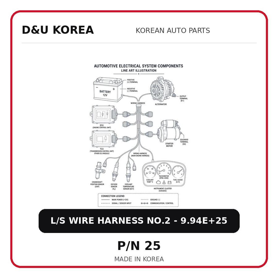 L/S WIRE HARNESS NO.2 - 9.94E+25