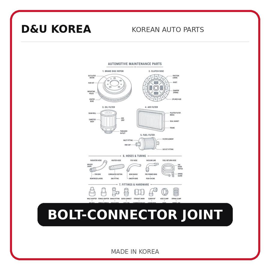 BOLT-CONNECTOR JOINT