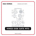 HINGE-SIDE GATE MTG