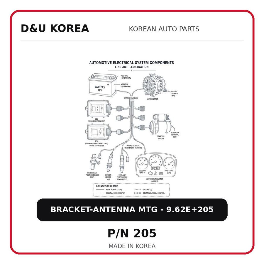 BRACKET-ANTENNA MTG - 9.62E+205