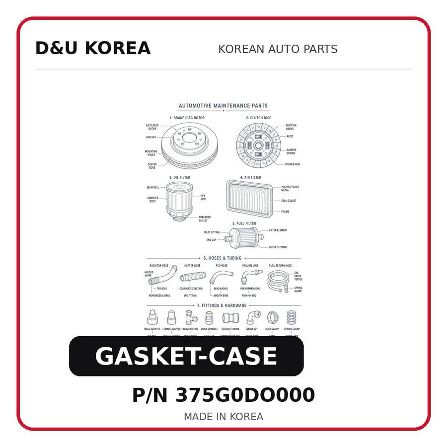 GASKET-CASE