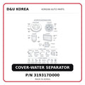 COVER-WATER SEPARATOR