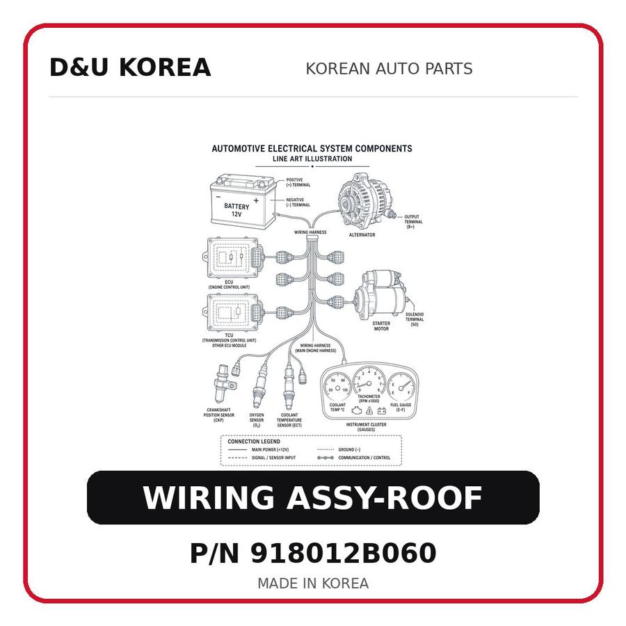 WIRING ASSY-ROOF