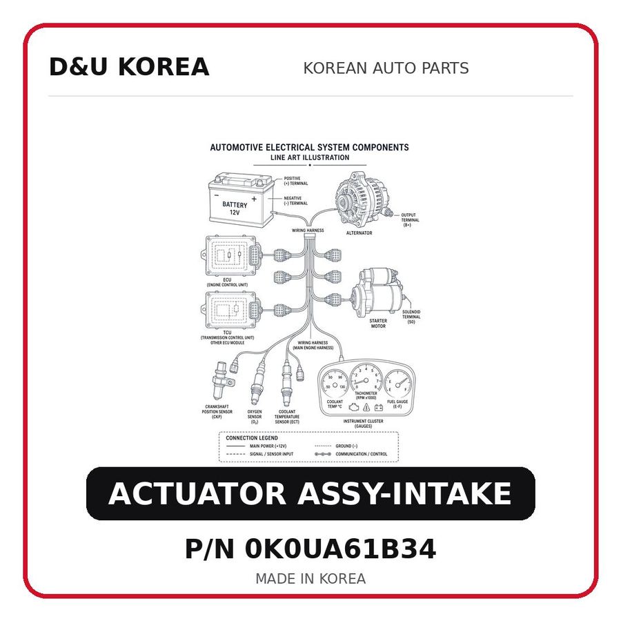 ACTUATOR ASSY-INTAKE