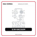 S/W-VACUUM