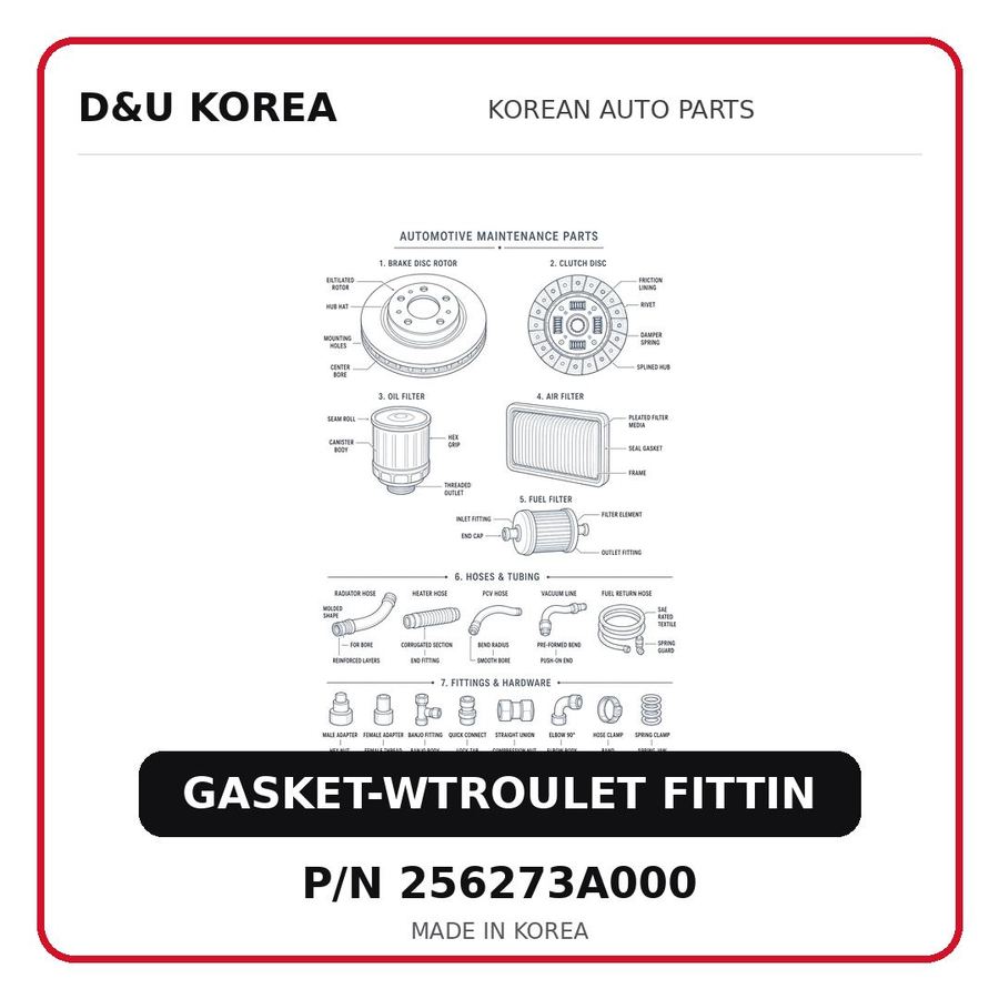 GASKET-WTROULET FITTIN