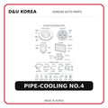 PIPE-COOLING NO.4