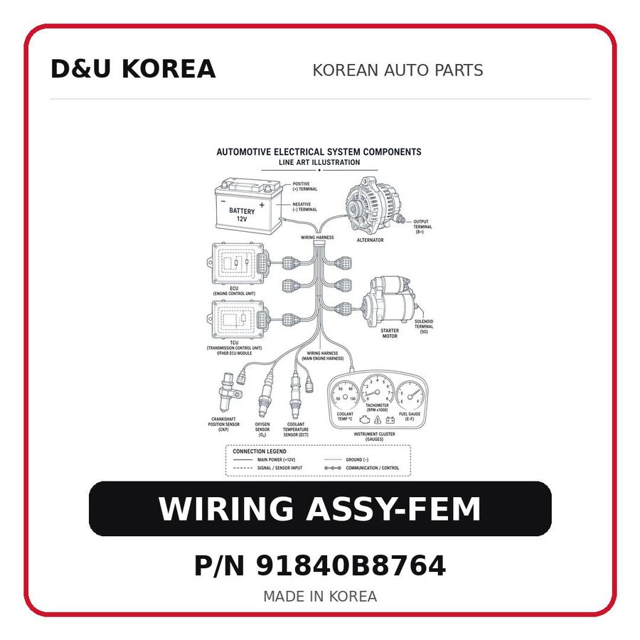 WIRING ASSY-FEM