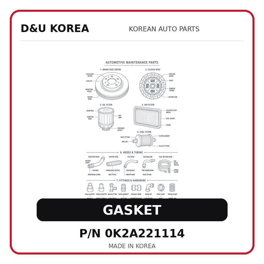 GASKET