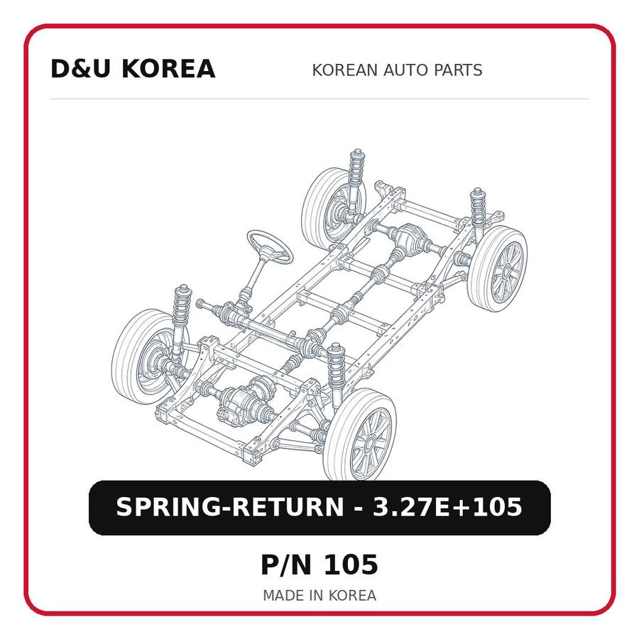 SPRING-RETURN - 3.27E+105