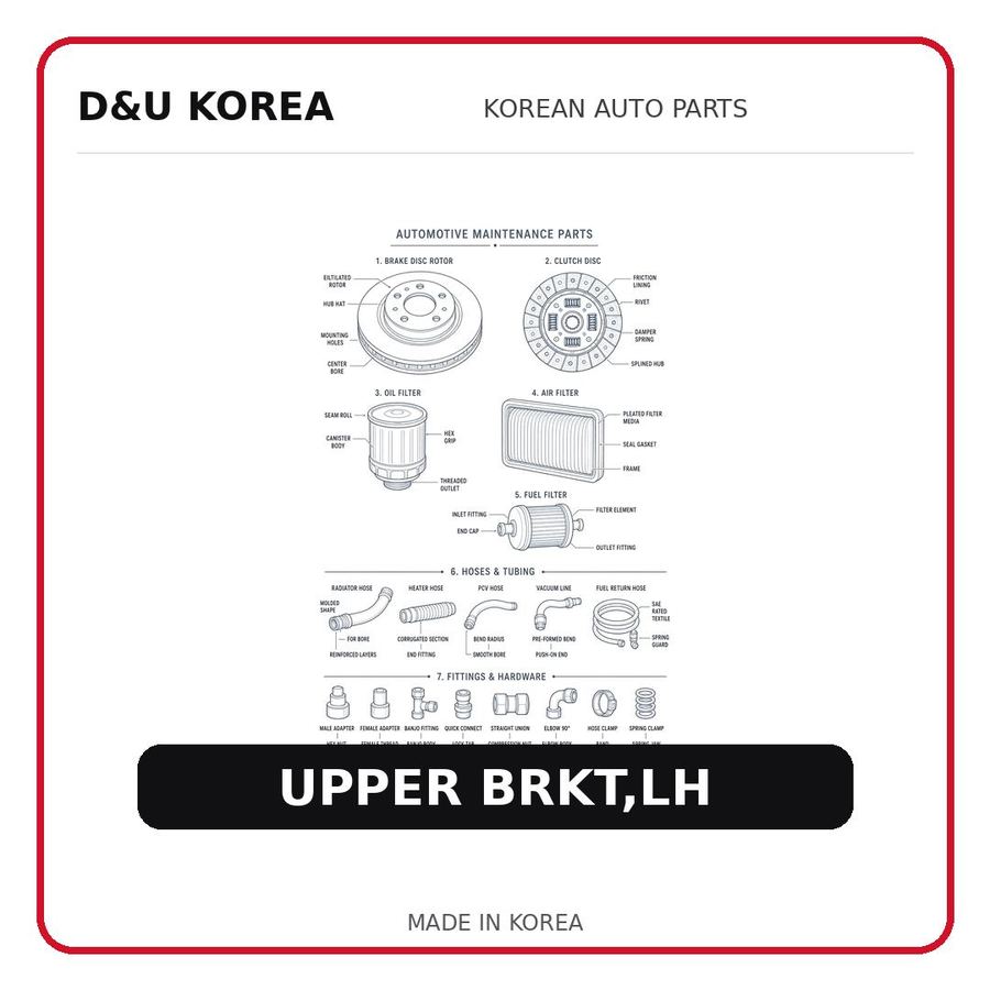 UPPER BRKT,LH
