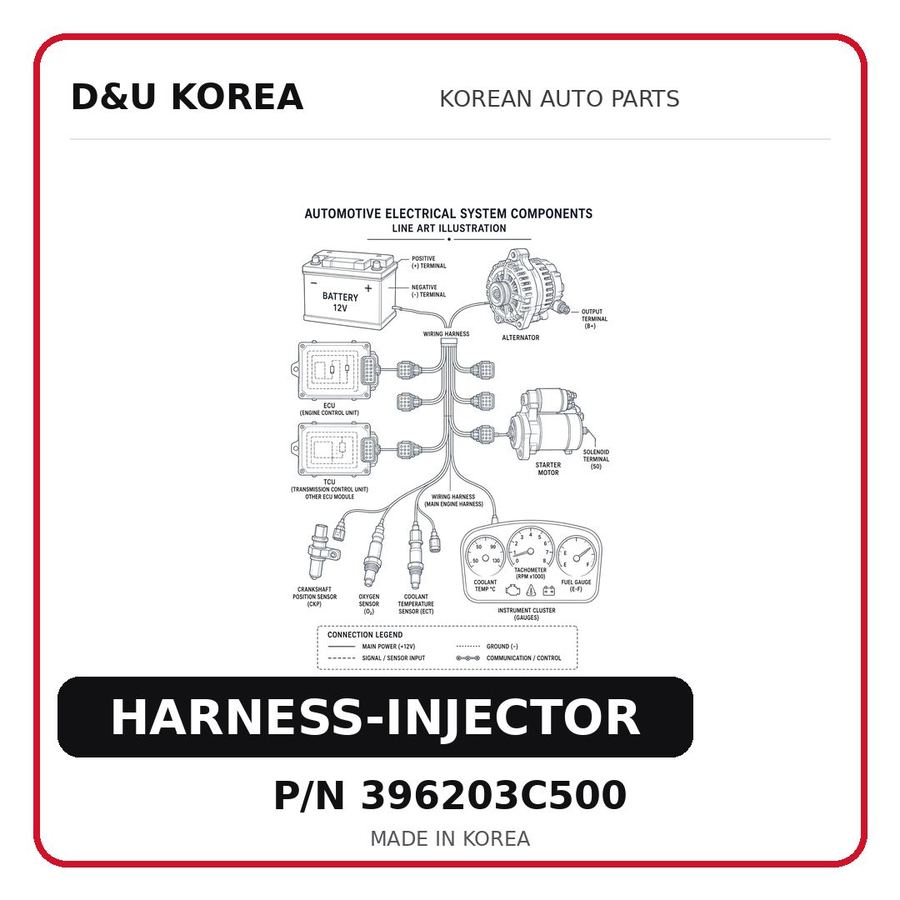 HARNESS-INJECTOR