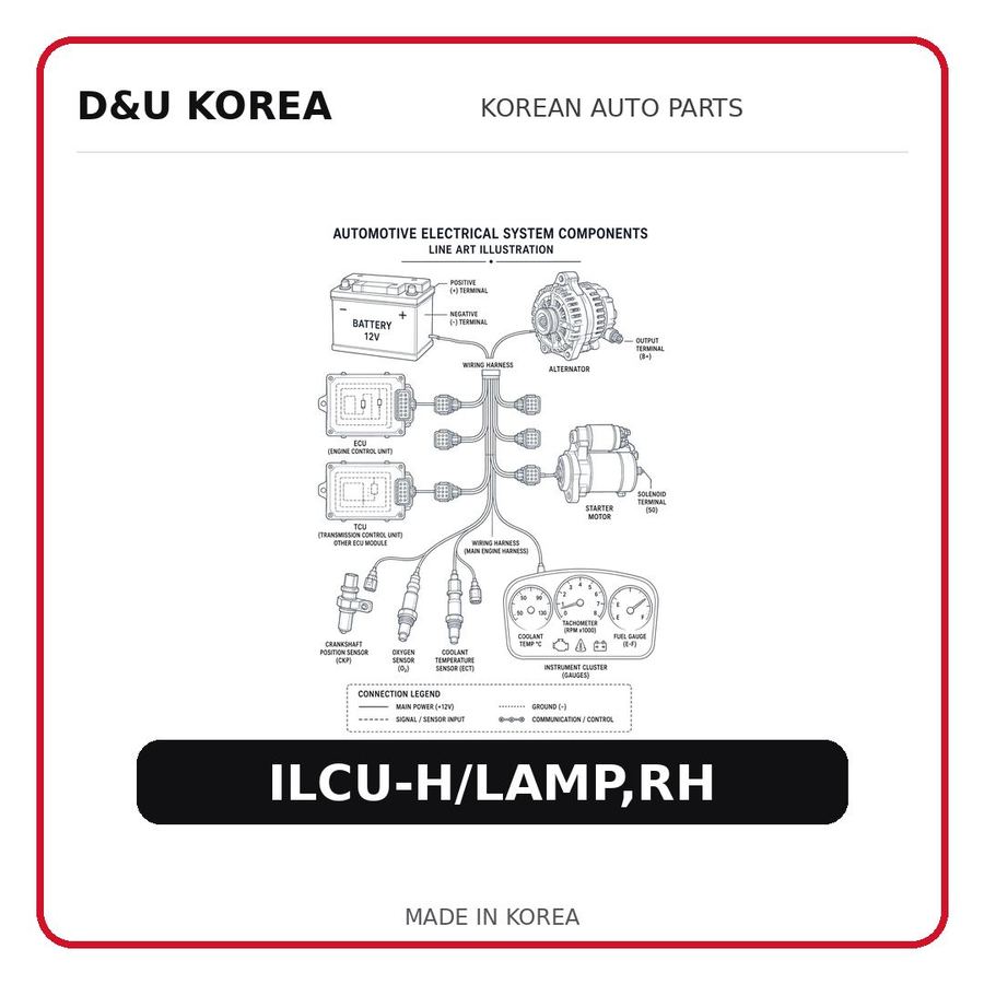 ILCU-H/LAMP,RH