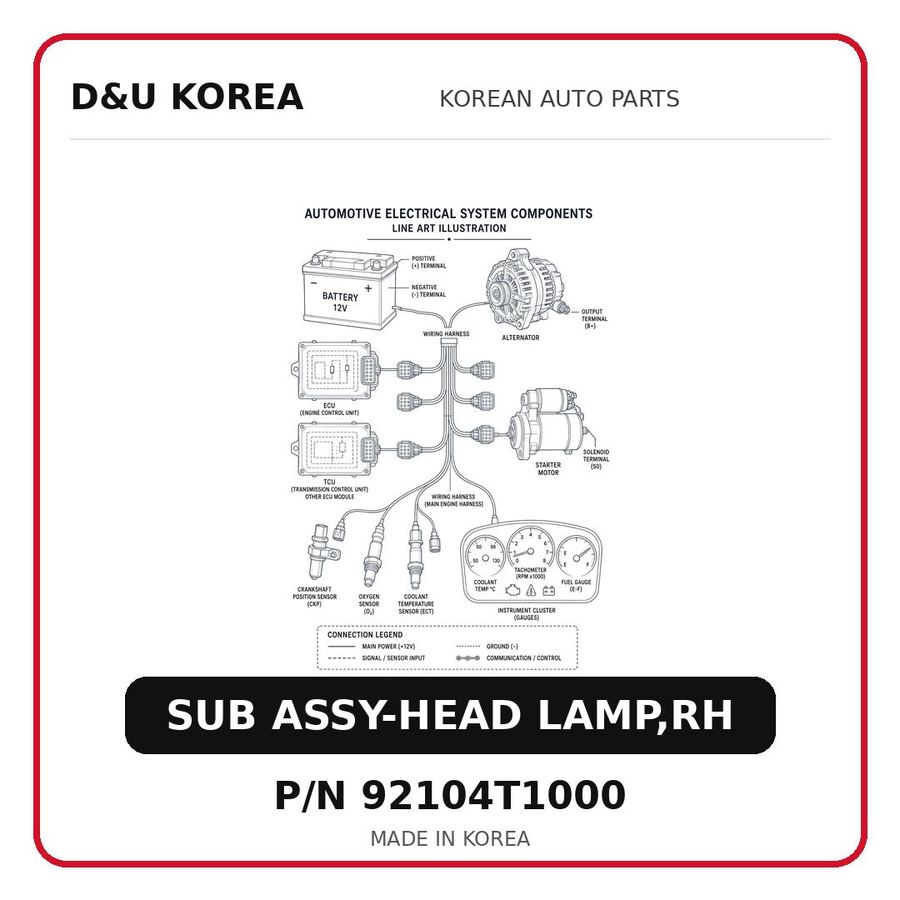 SUB ASSY-HEAD LAMP,RH
