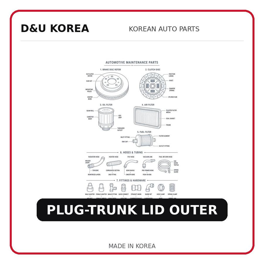 PLUG-TRUNK LID OUTER
