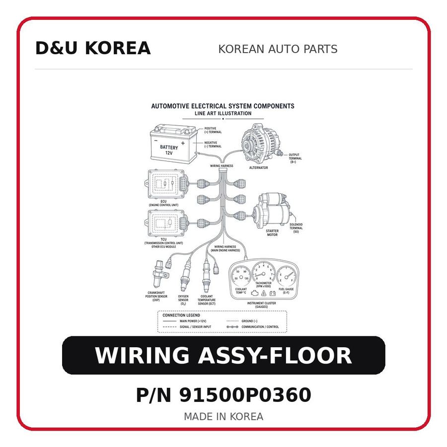 WIRING ASSY-FLOOR