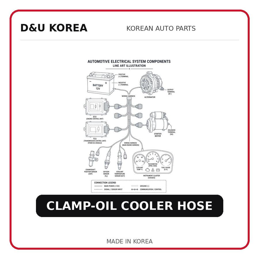 CLAMP-OIL COOLER HOSE