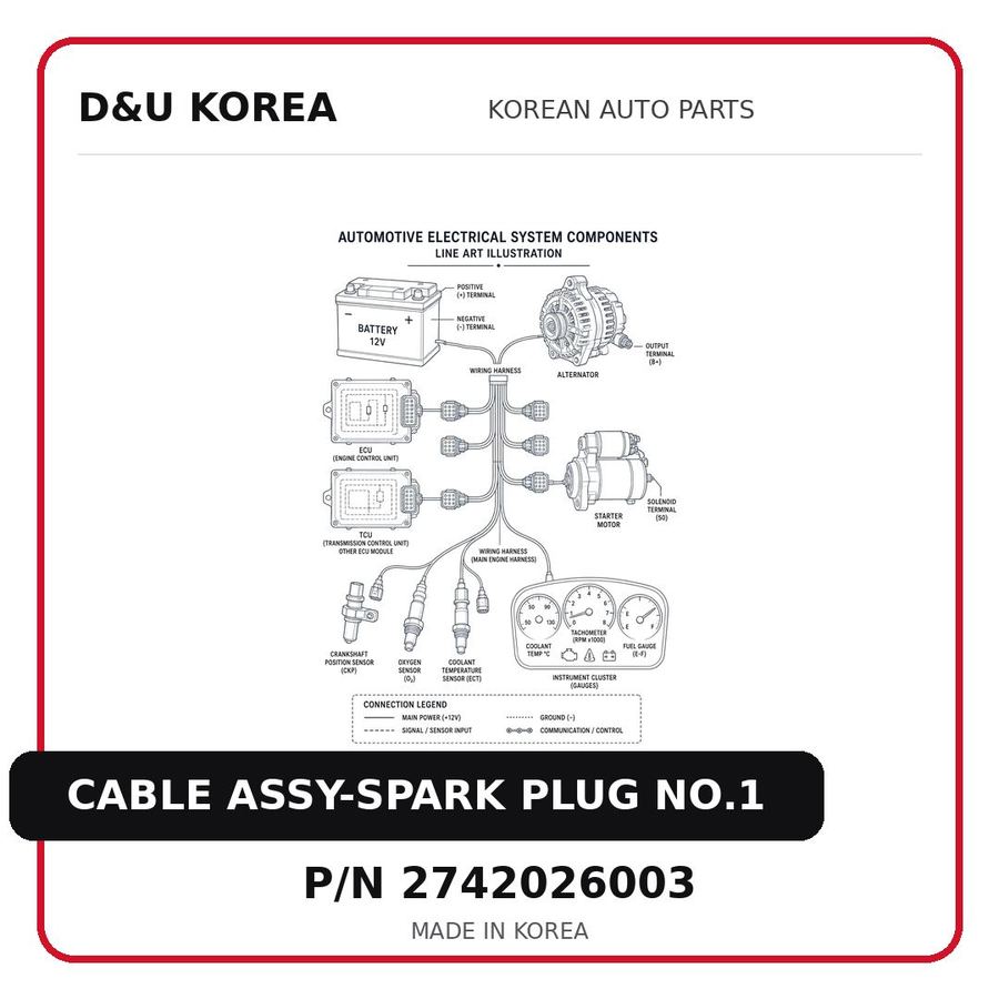 CABLE ASSY-SPARK PLUG NO.1