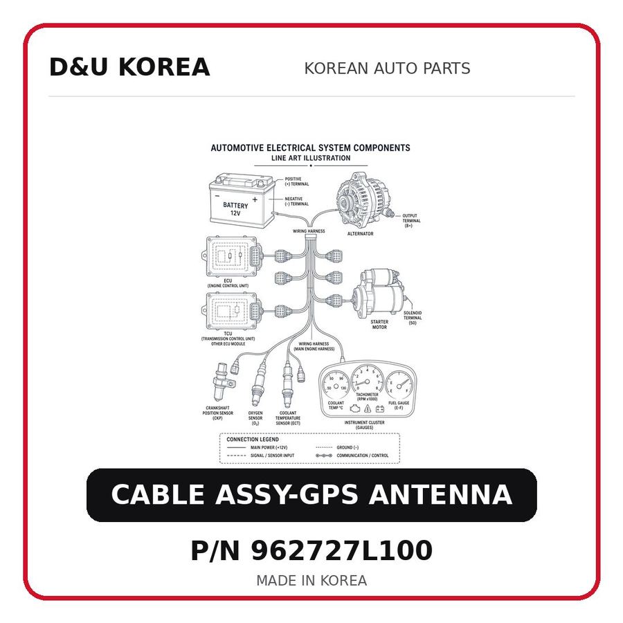 CABLE ASSY-GPS ANTENNA