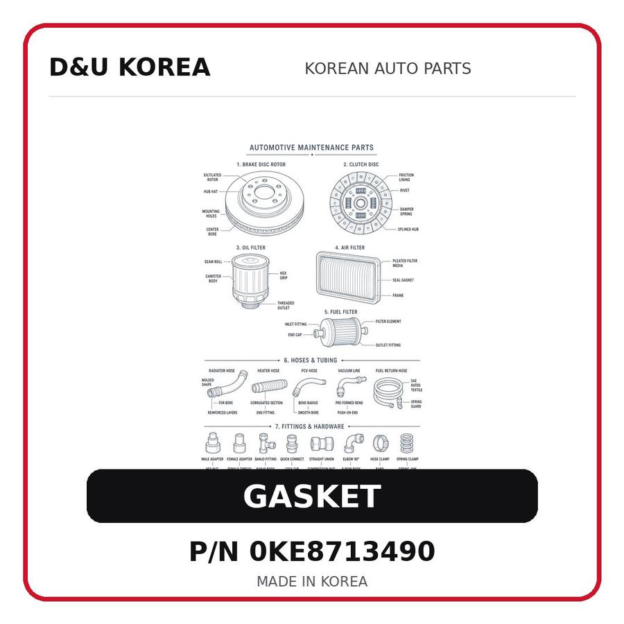 GASKET