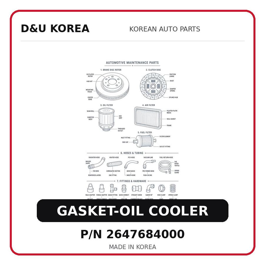 GASKET-OIL COOLER