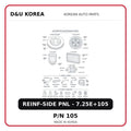 REINF-SIDE PNL - 7.25E+105