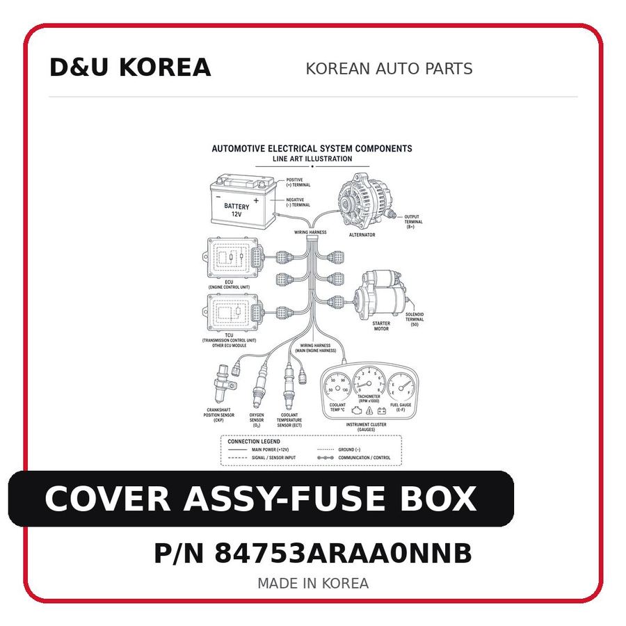 COVER ASSY-FUSE BOX