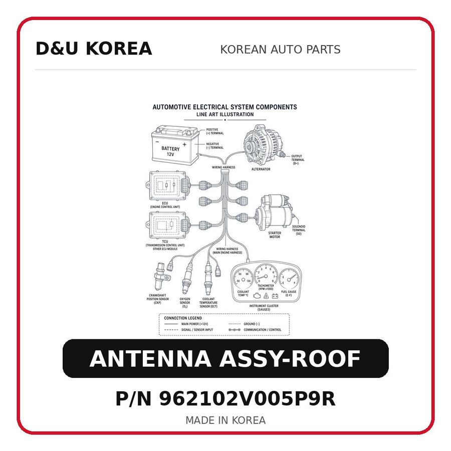 ANTENNA ASSY-ROOF