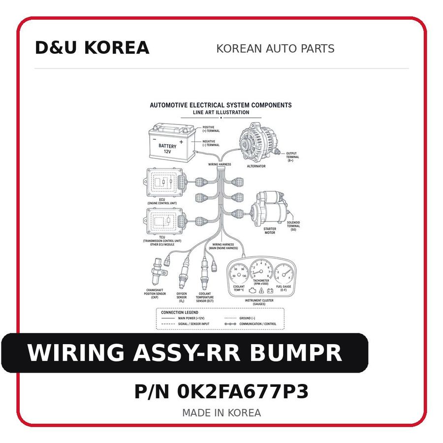 WIRING ASSY-RR BUMPR