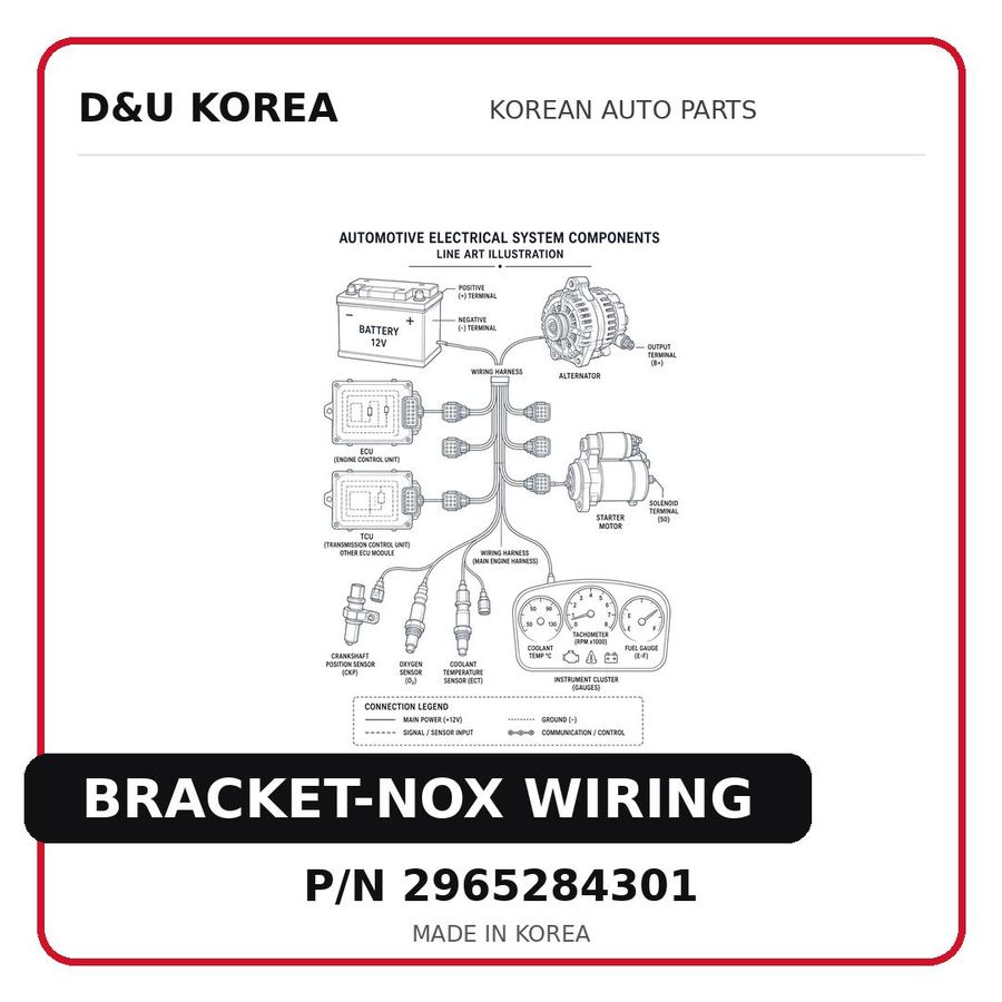BRACKET-NOX WIRING