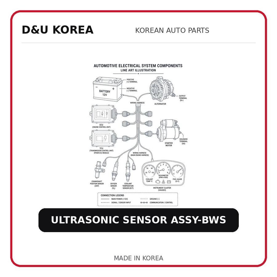 ULTRASONIC SENSOR ASSY-BWS
