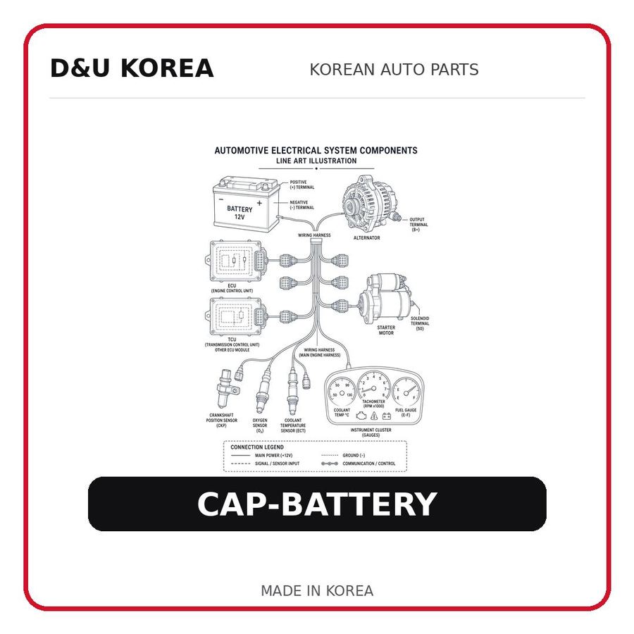 CAP-BATTERY