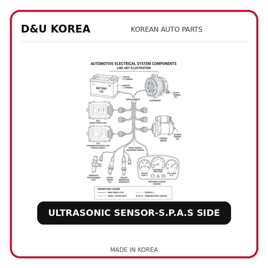 ULTRASONIC SENSOR-S.P.A.S SIDE