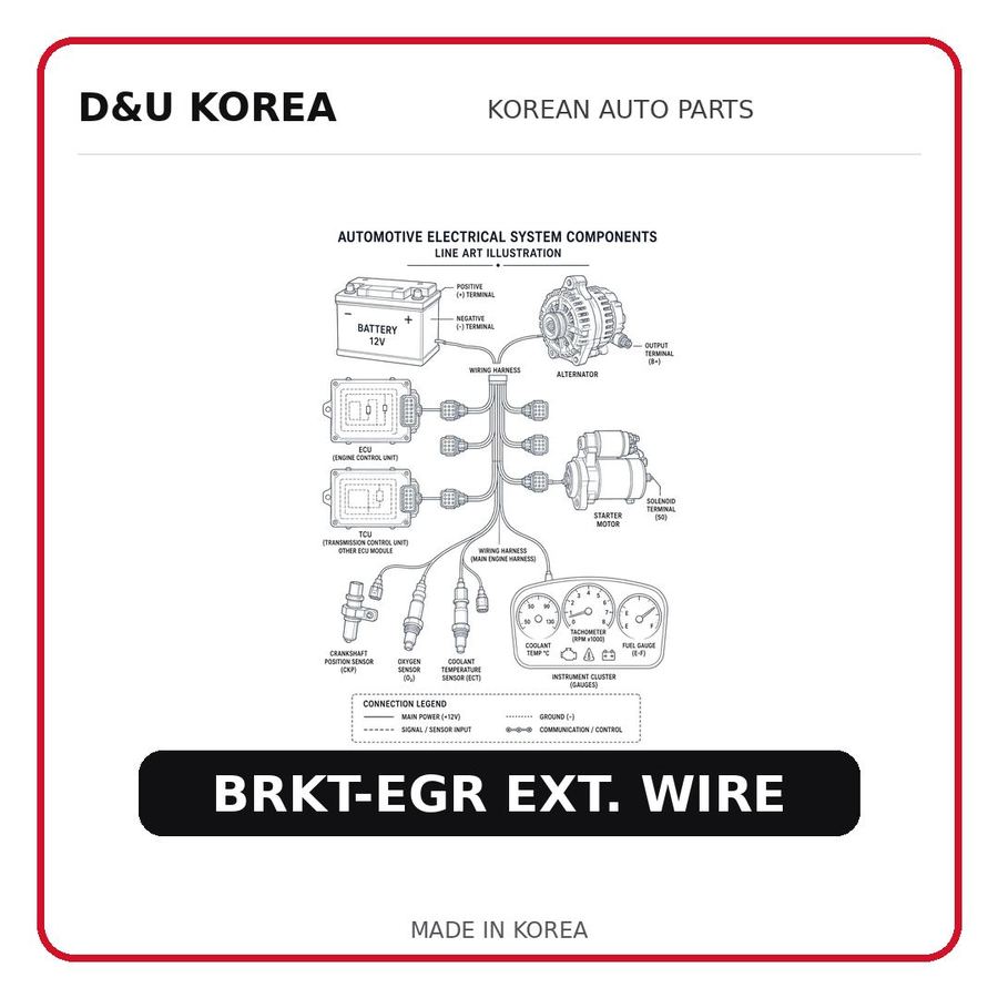 BRKT-EGR EXT. WIRE