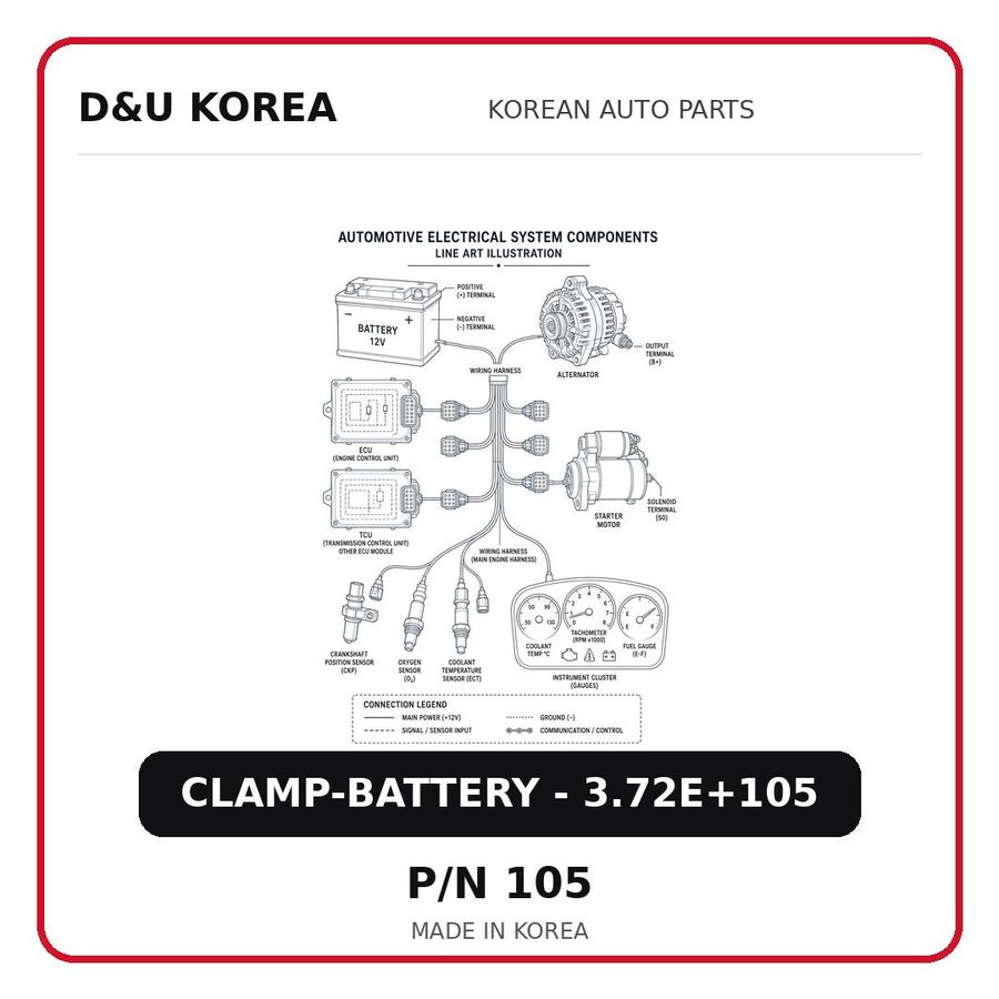 CLAMP-BATTERY - 3.72E+105