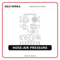HOSE-AIR PRESSURE