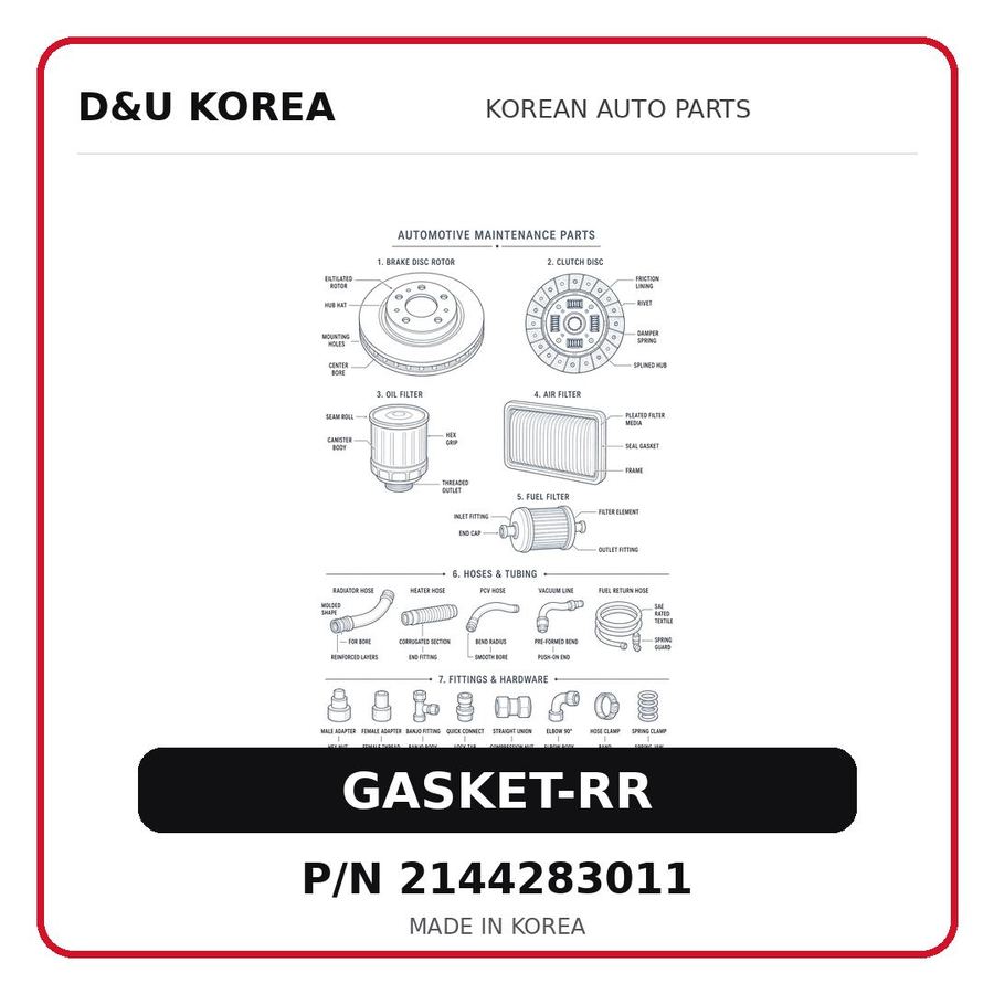 GASKET-RR